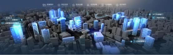 �ɶ����ǻ��������� CIM ����(w��)����