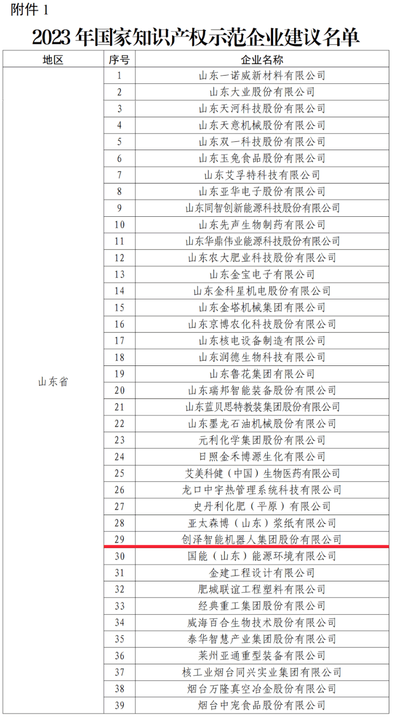 ϲӍ!(chung)ɼF(tun)sߡ(gu)֪R(sh)a(chn)(qun)ʾI(y)Q(chng)̖(ho) (chung)֮·٫@(gu)Ҽ(j)J(rn)